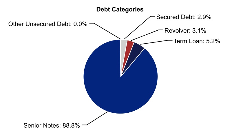 chart-5a4fd57dae834add9ca.jpg