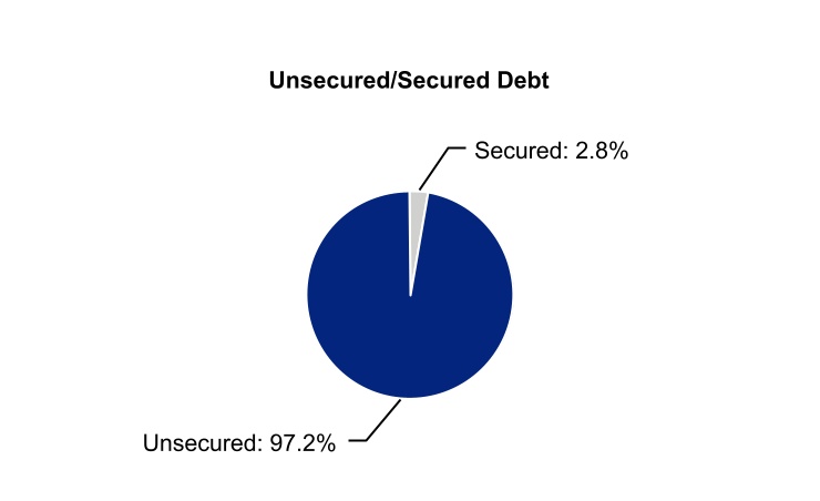 chart-20f30d4edd5f4a72a44.jpg