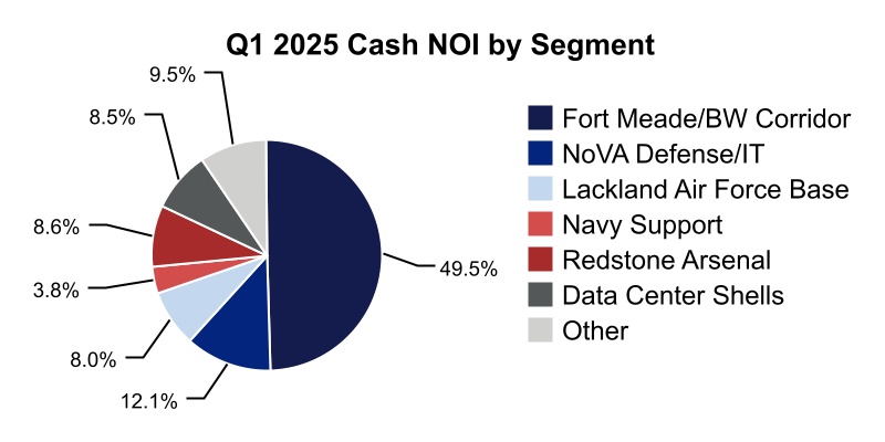 chart-42b92d8651554ed9b0e.jpg